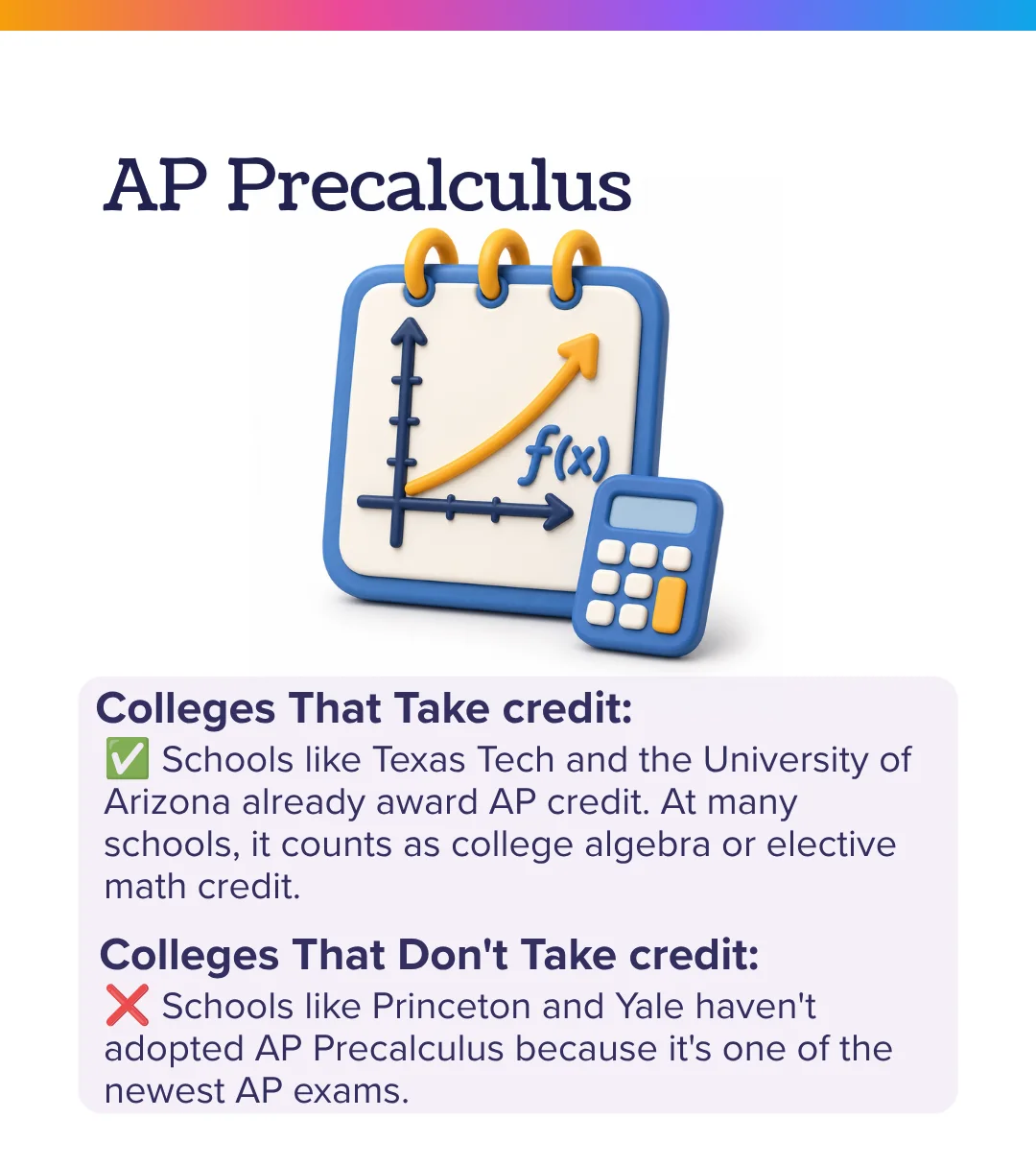 AP Precalculus credit: Texas Tech and Arizona award credit, Princeton and Yale have not adopted it because it is a new exam