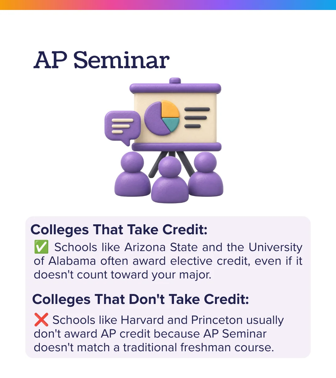 AP Seminar credit: Arizona State and Alabama often award elective credit, Harvard and Princeton usually do not