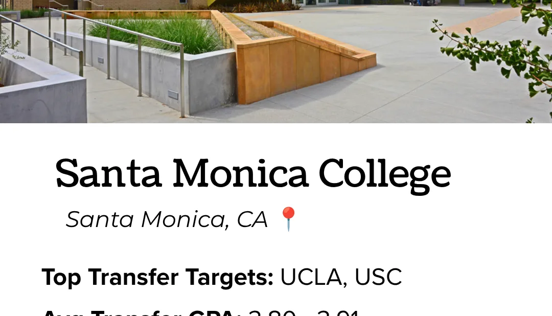 Santa Monica College's modern yellow-paneled Center for Media and Design campus