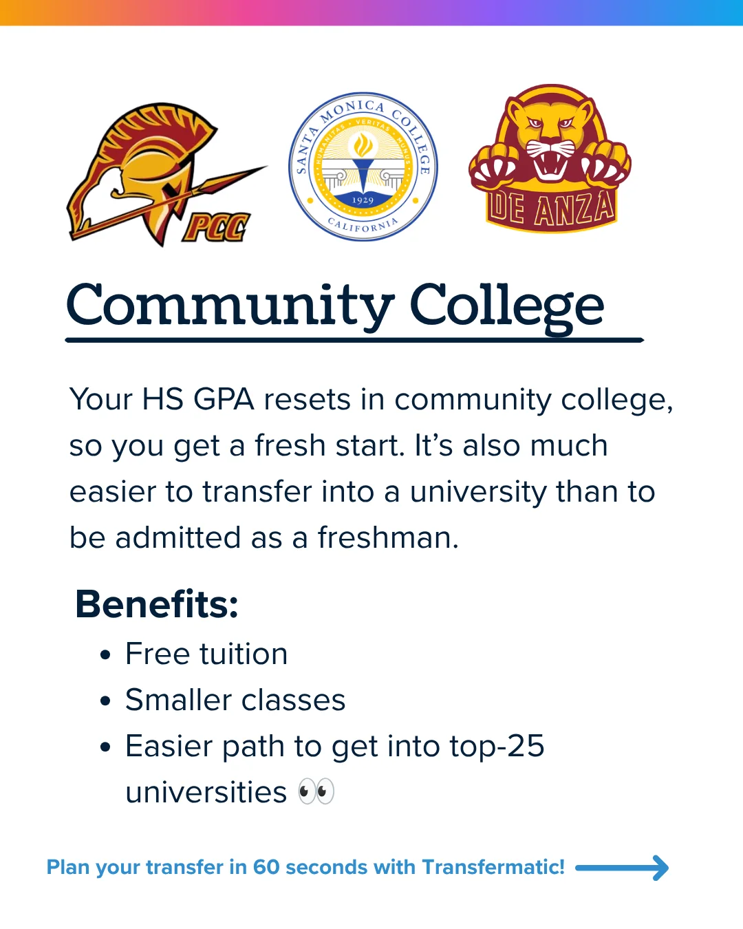 Community college benefits: your high school GPA resets, free tuition, smaller classes, easier path into top-25 universities