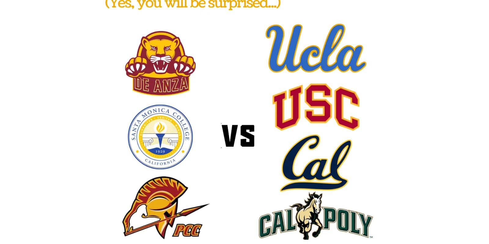 Community college vs university: De Anza, Santa Monica College, and PCC logos versus UCLA, USC, Cal, and Cal Poly logos
