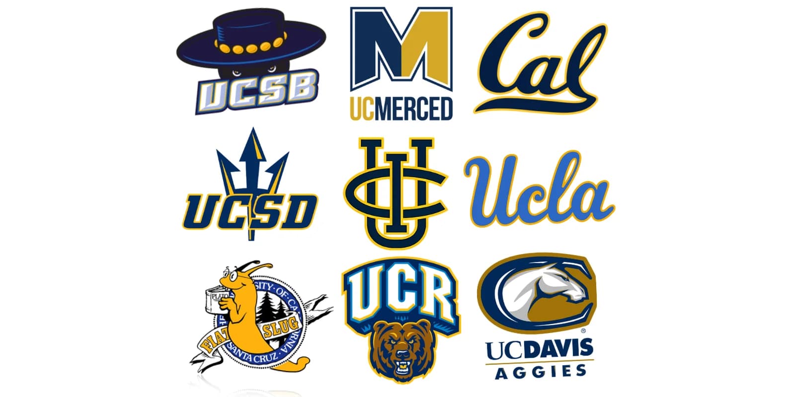Logos of all nine UC campuses including UCSB, UC Merced, Cal, UCSD, UC Irvine, UCLA, UC Santa Cruz, UC Riverside, and UC Davis