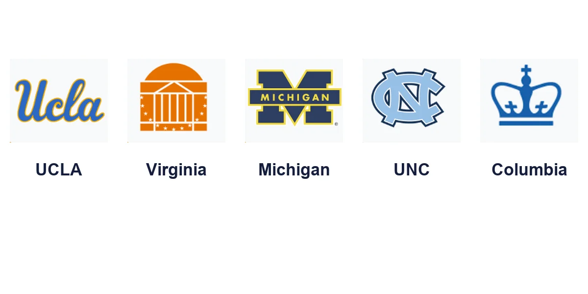 UCLA, Virginia, Michigan, UNC Chapel Hill, and Columbia logos