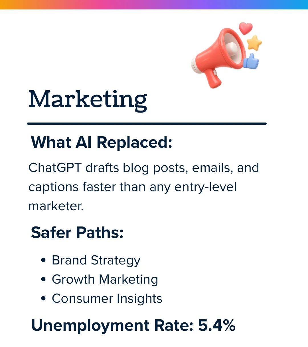 Marketing and AI: copy drafting automated by ChatGPT; safer paths are brand strategy, growth marketing, and consumer insights