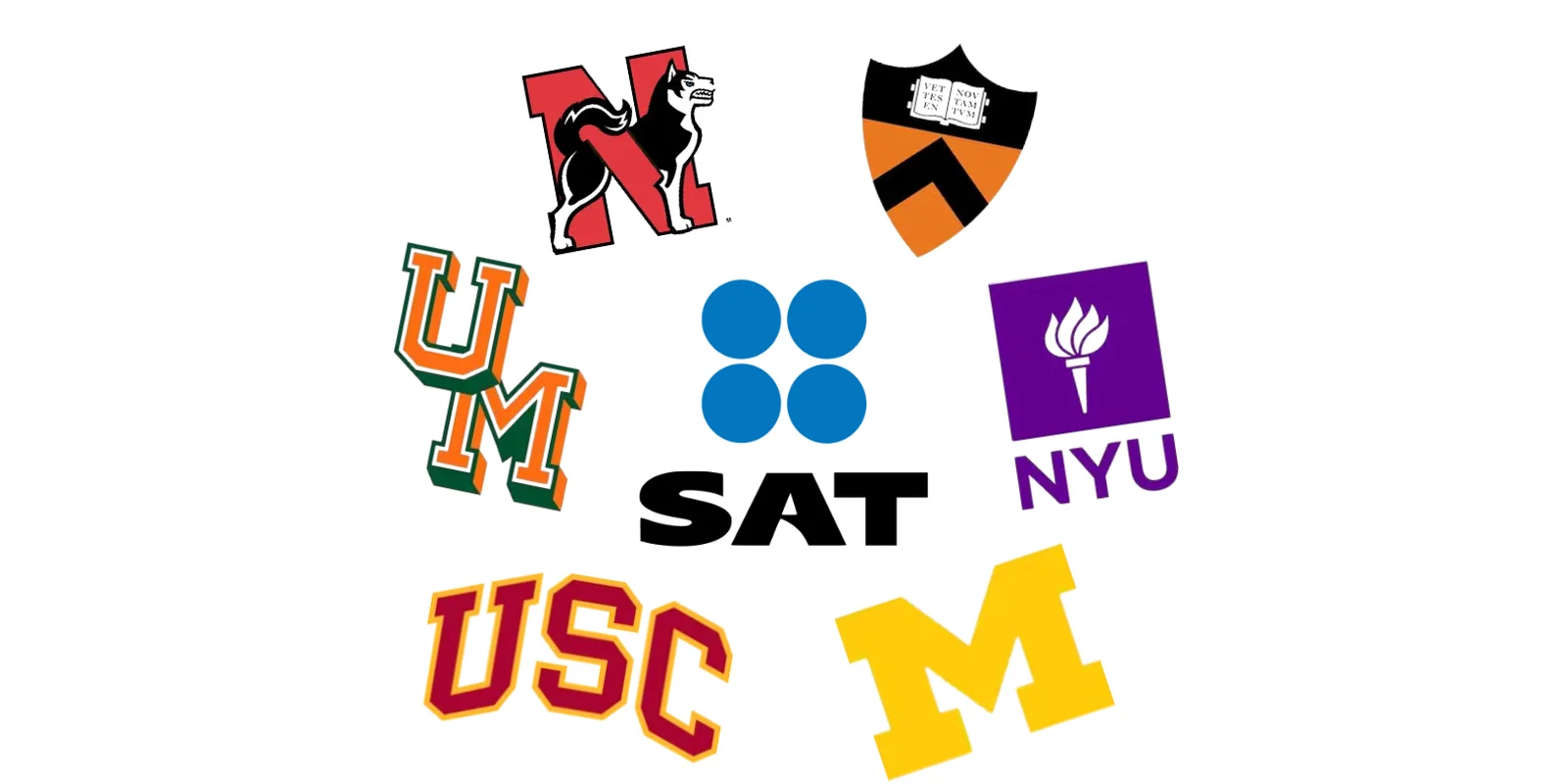 Logos of test optional colleges including Northeastern, Princeton, Miami, NYU, USC, and Michigan around an SAT logo