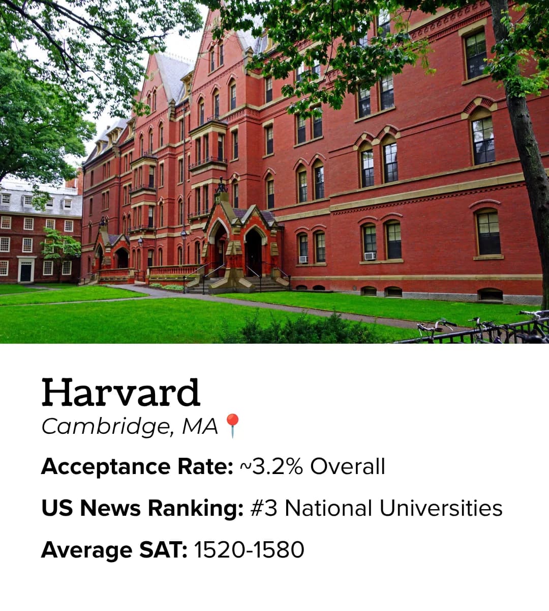 Harvard in Cambridge, Massachusetts: #3 in US News national universities, SAT range 1520 to 1580
