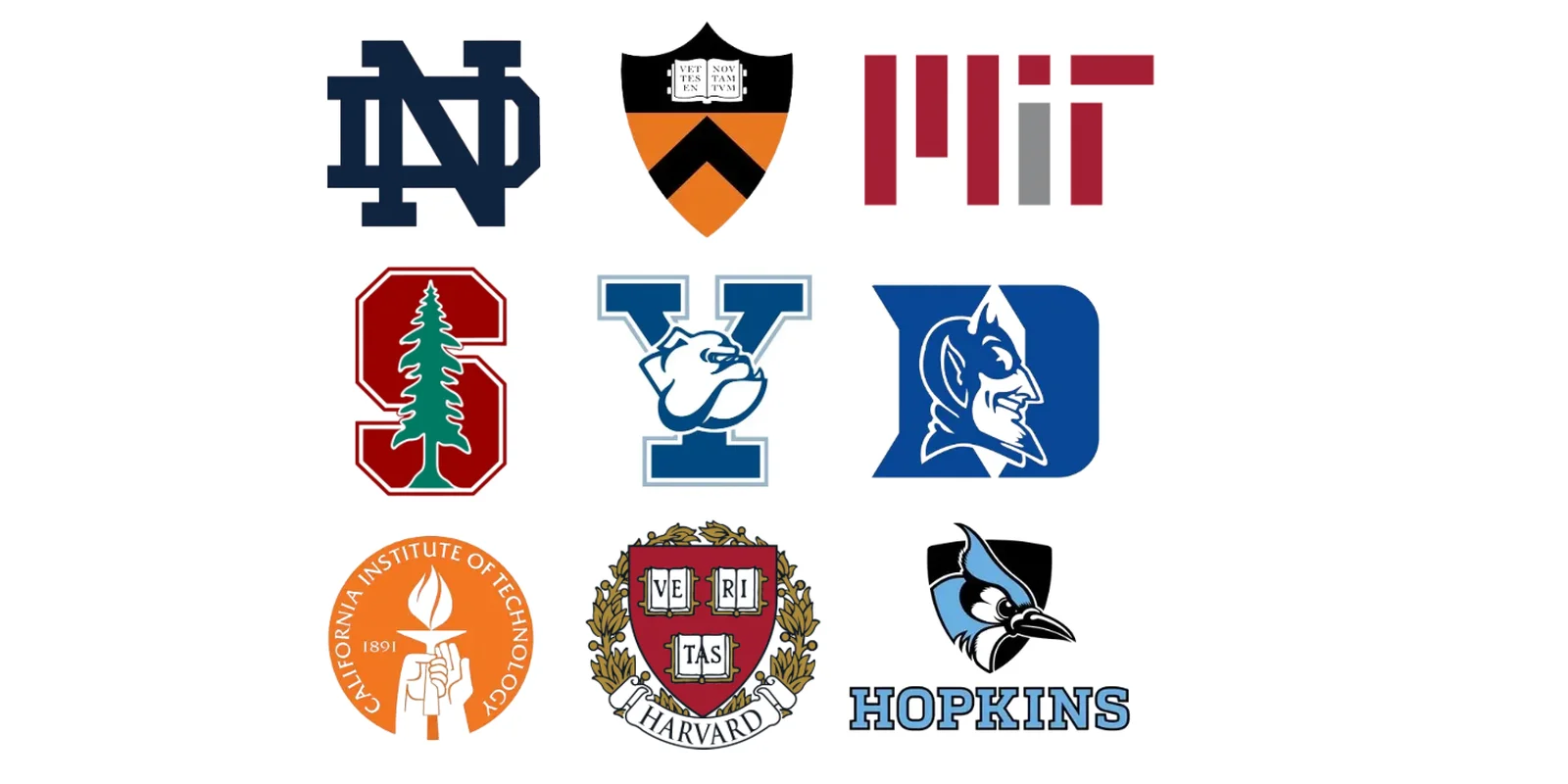 Logos of top private universities including Notre Dame, Princeton, MIT, Stanford, Yale, Duke, Caltech, Harvard, and Johns Hopkins