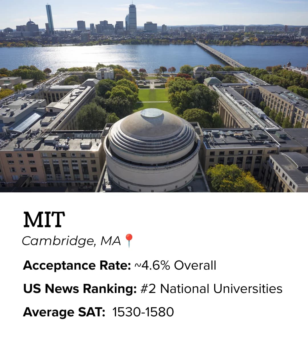 MIT in Cambridge, Massachusetts: #2 in US News national universities, SAT range 1530 to 1580