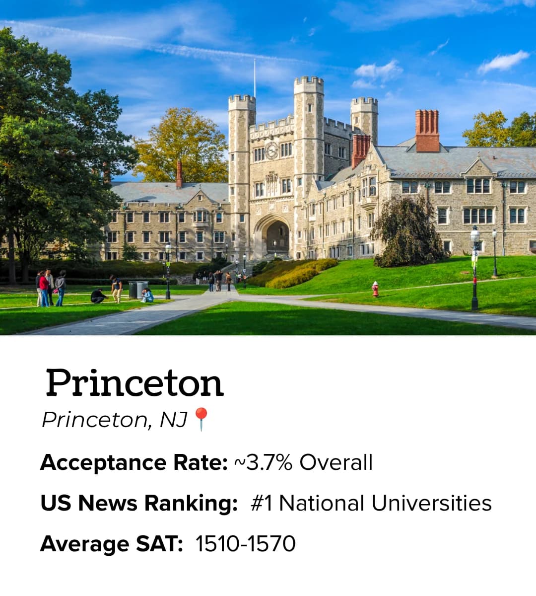 Princeton in Princeton, New Jersey: #1 in US News national universities, SAT range 1510 to 1570