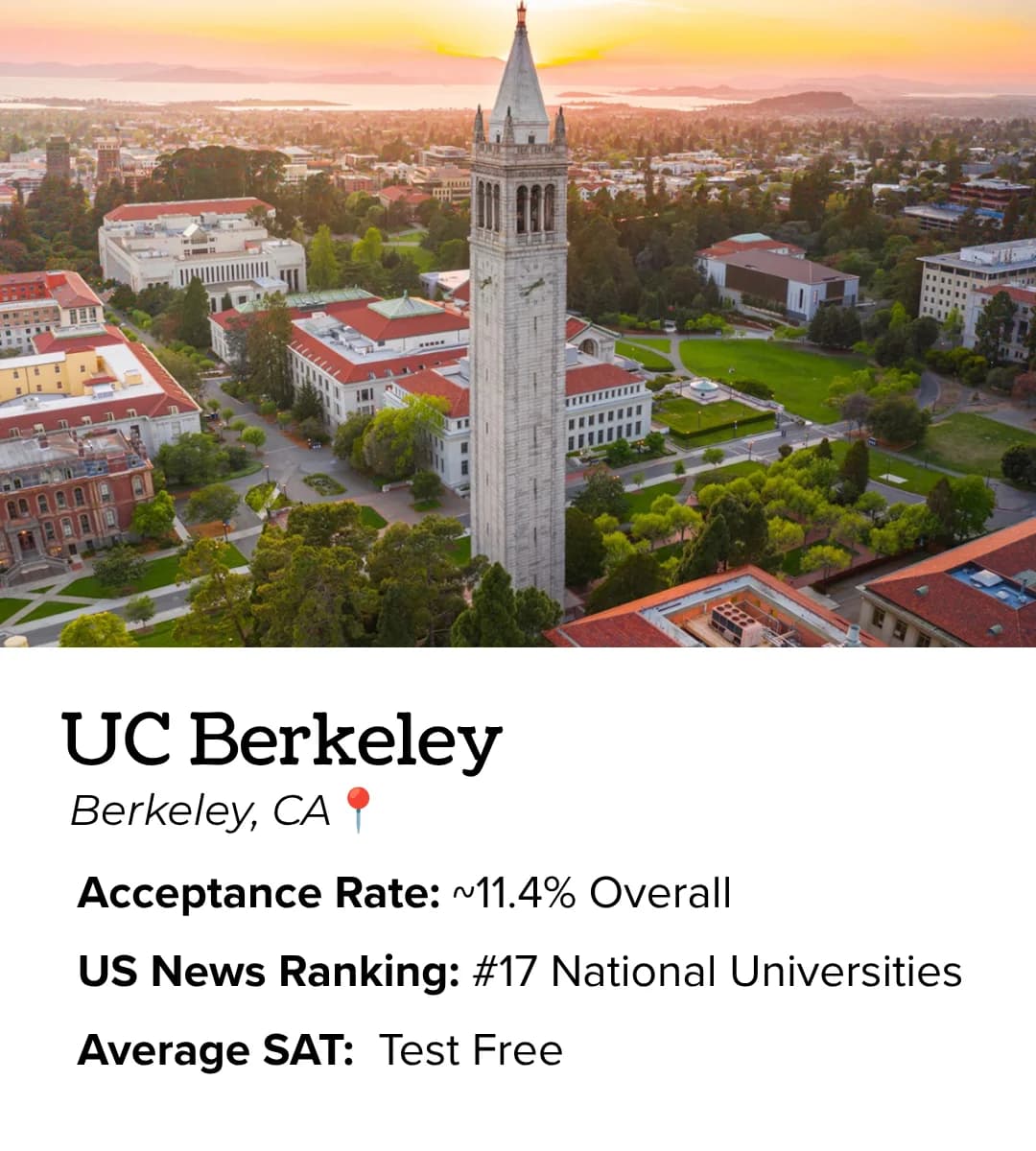 UC Berkeley: about 11.4% overall acceptance rate, #17 in US News national universities, test free