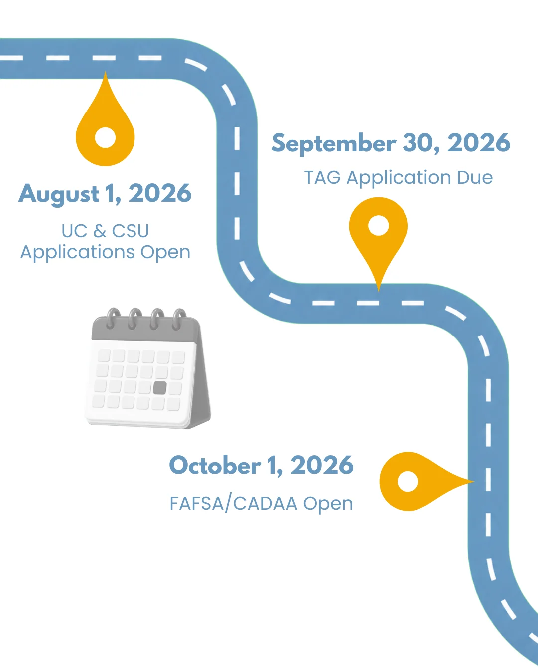 Fall 2026 transfer deadline roadmap: UC and CSU applications open August 1, TAG application due September 30, FAFSA and CADAA open October 1