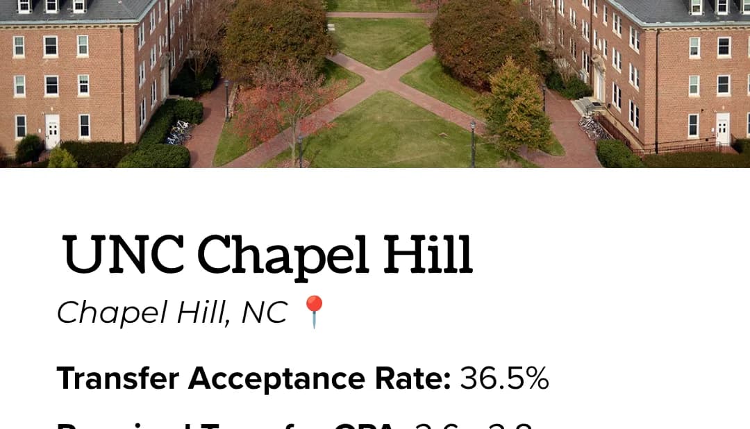 Brick residence halls and tree-lined quads at UNC Chapel Hill