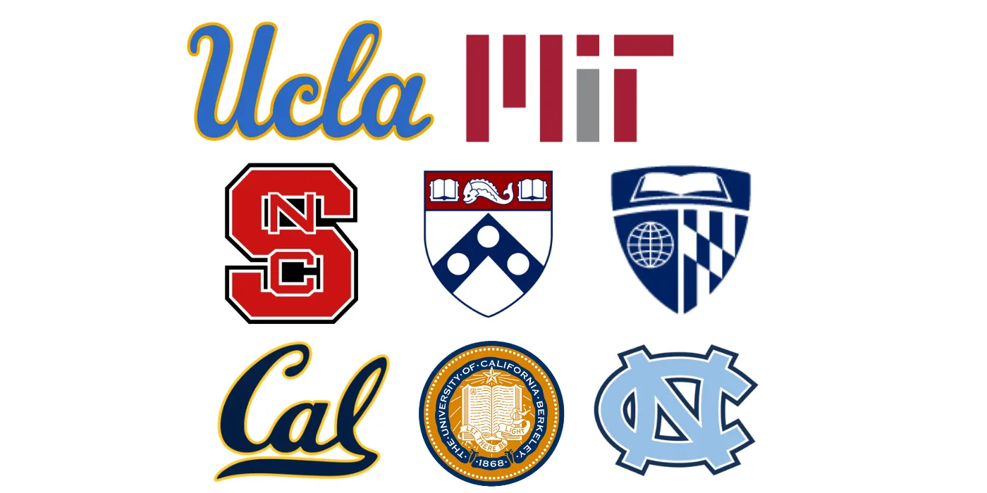Logos of universities with strong undersaturated majors: UCLA, MIT, NC State, Penn, Johns Hopkins, Cal, UC Berkeley, and UNC