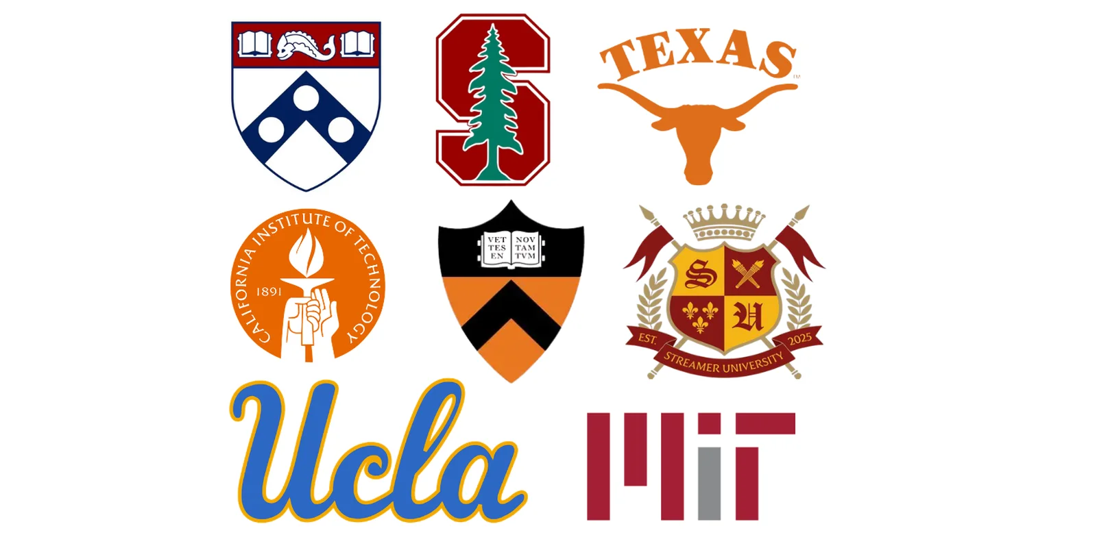 Logos of high-ROI universities including UPenn, Stanford, Texas, Caltech, Princeton, UCLA, and MIT