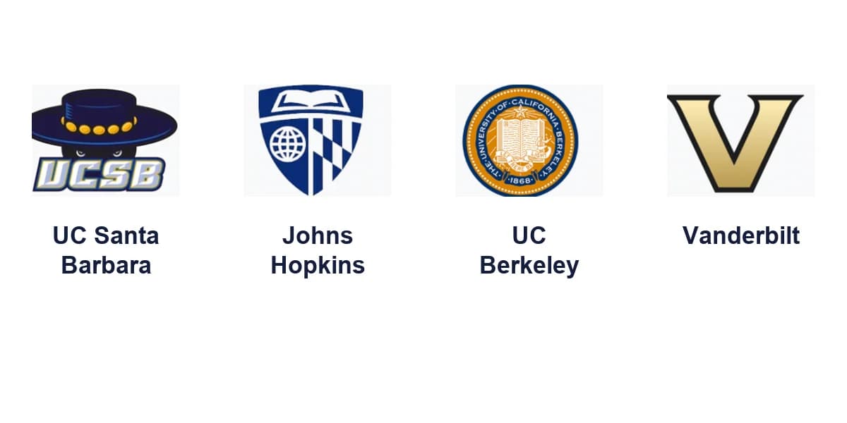 Best location: UC Santa Barbara, Johns Hopkins, UC Berkeley, and Vanderbilt logos