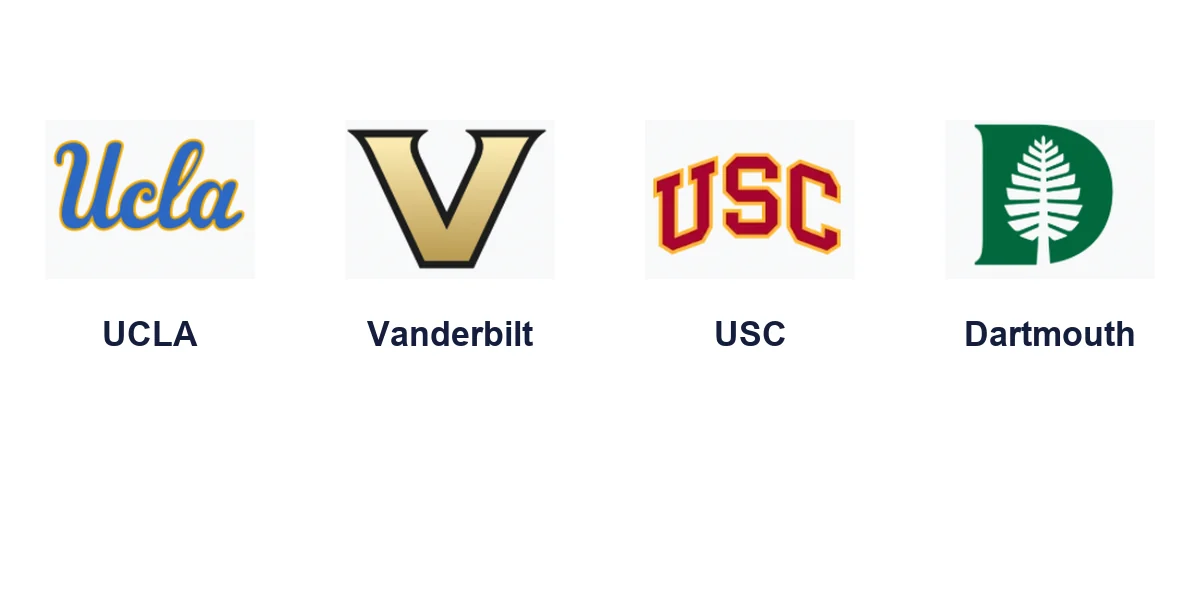 Best social life: UCLA, Vanderbilt, USC, and Dartmouth logos