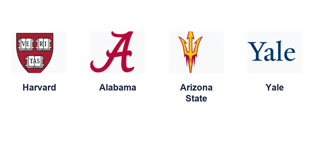 Easiest academics: Harvard, Alabama, Arizona State, and Yale logos
