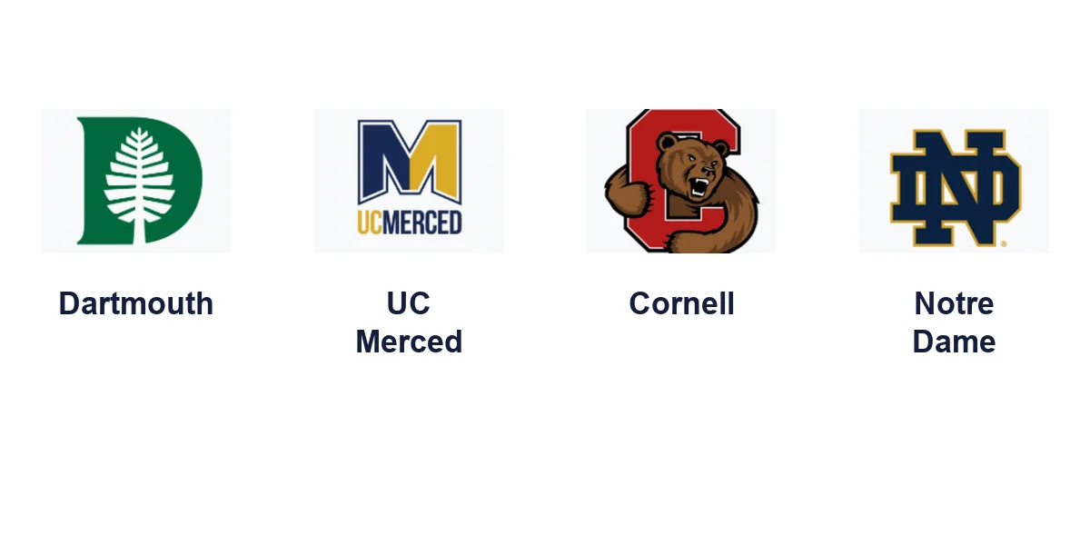 Most remote: Dartmouth, UC Merced, Cornell, and Notre Dame logos