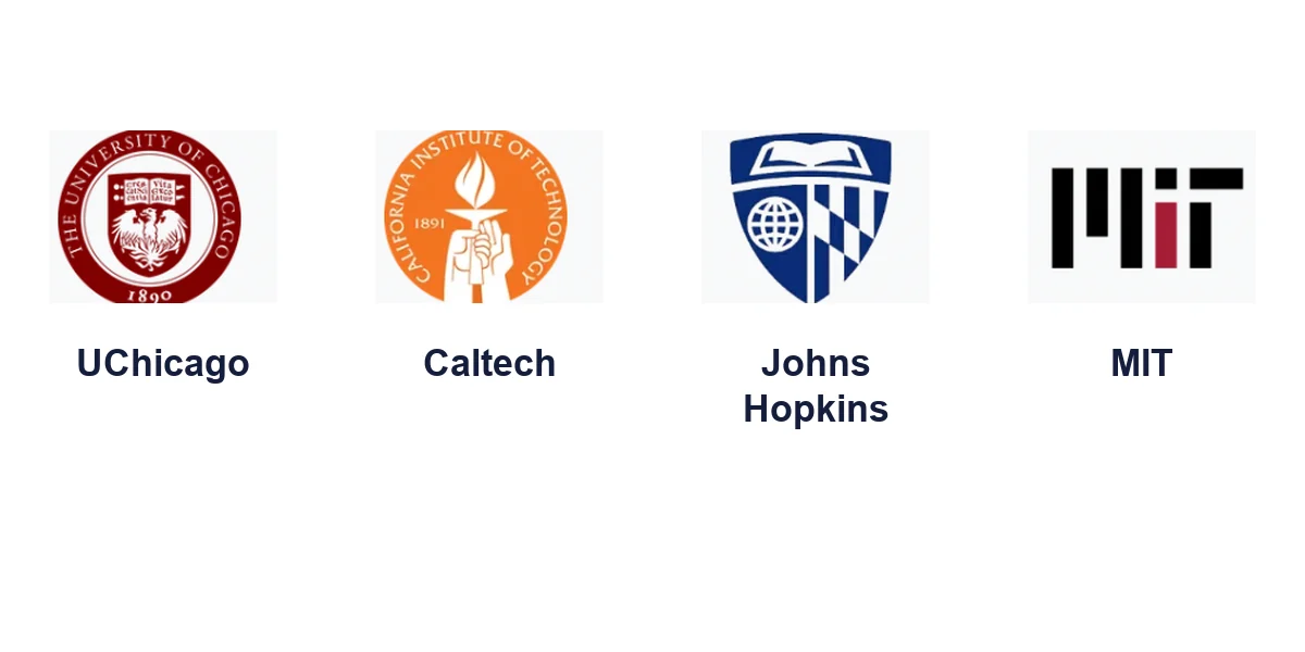 Quietest social life: UChicago, Caltech, Johns Hopkins, and MIT logos