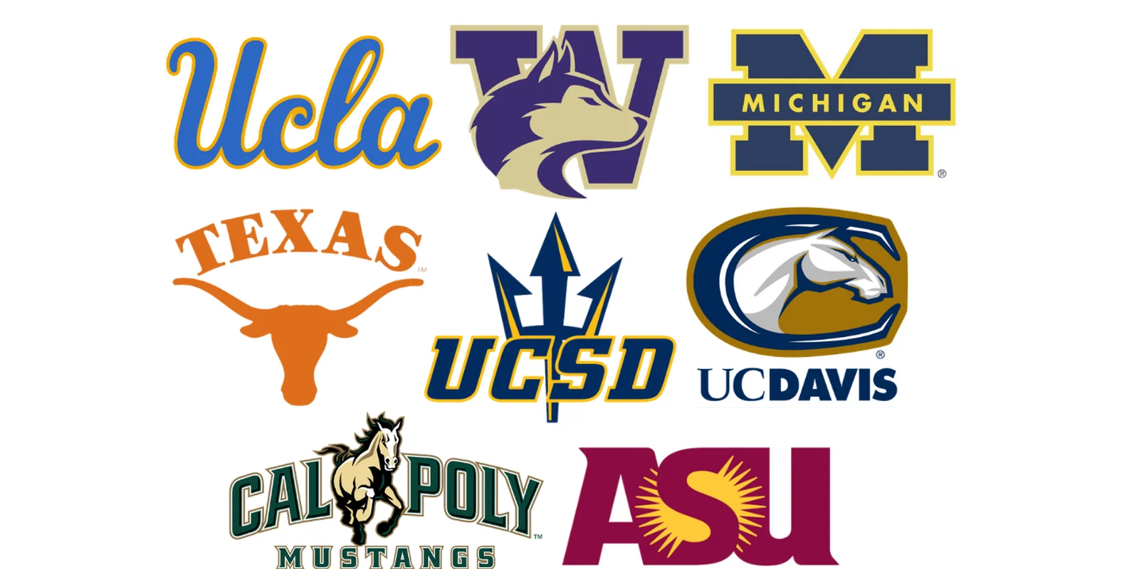 Logos of big transfer-destination universities including UCLA, Washington, Texas, UC San Diego, Cal Poly, and Arizona State
