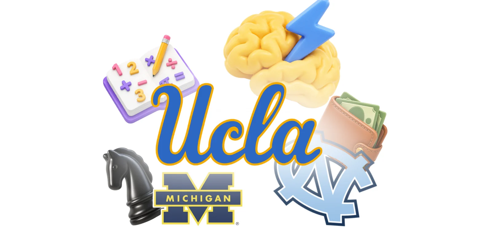 UCLA, Michigan, and UNC logos surrounded by a math book, a brain, a chess knight, and a wallet, the symbols of six personality types