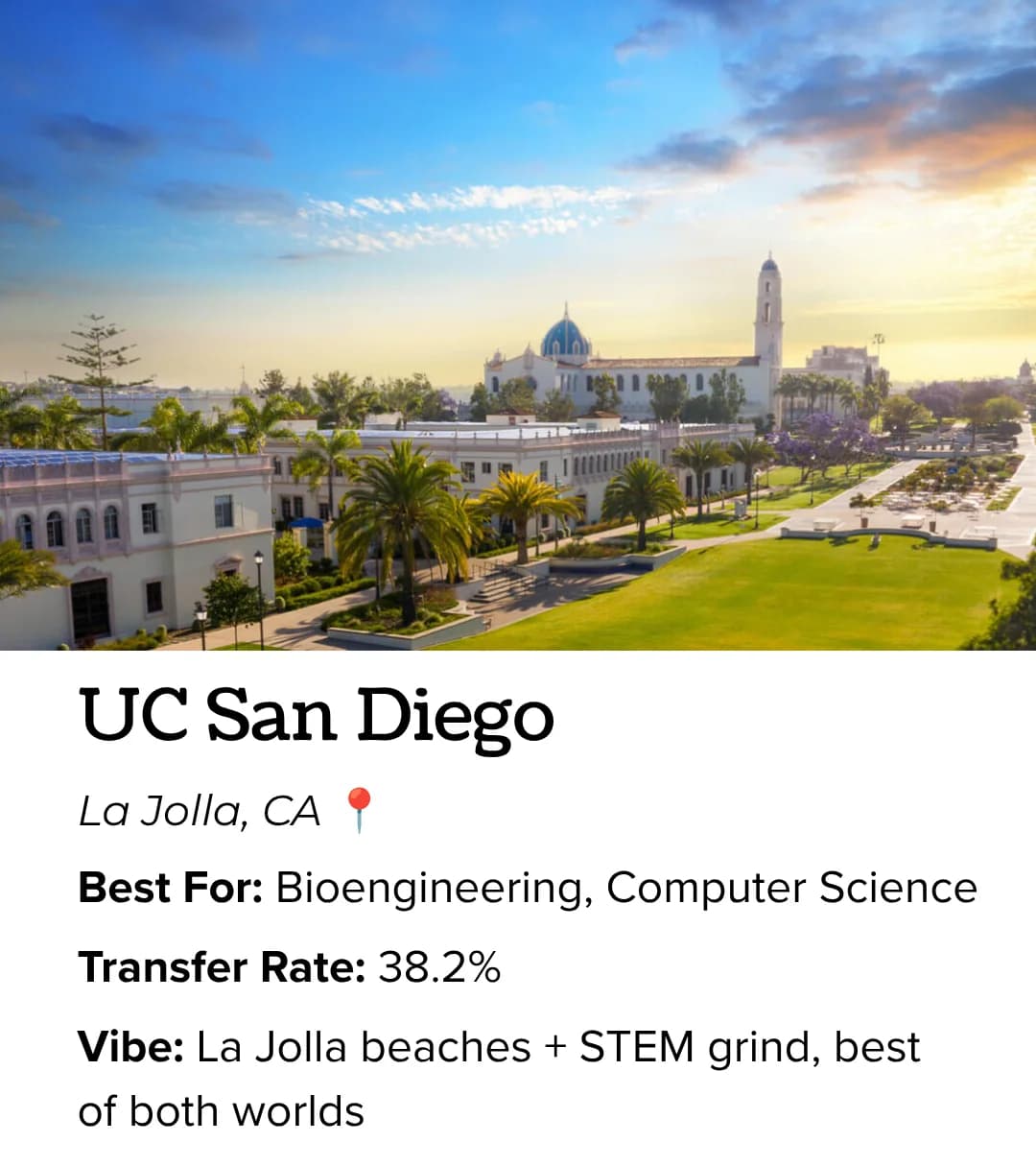 UC San Diego in La Jolla: best for bioengineering and computer science, La Jolla beaches plus STEM grind