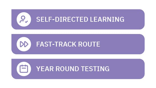 How Do College Credits Work \- clep exams best self
