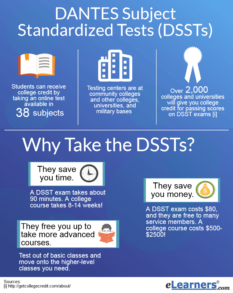 How Do College Credits Work \- dsst exams best military