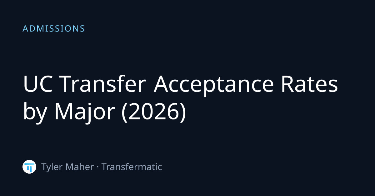 UC Transfer Acceptance Rates by Major | Transfermatic